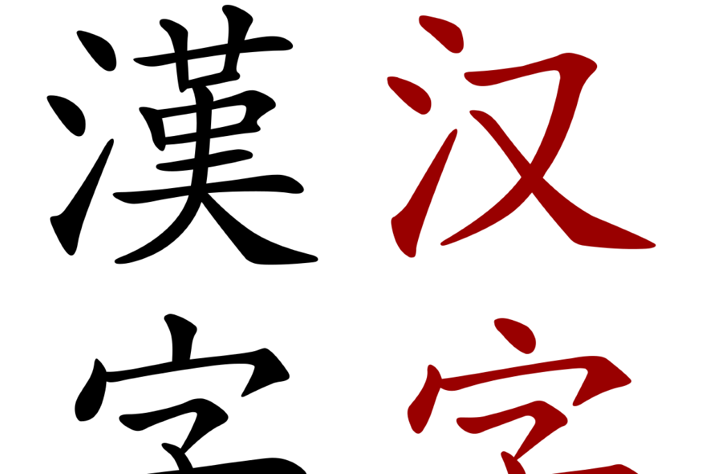 A kínai megtanulása kétszer annyi időbe telik, mint a magyaré / Fotó: Wikipedia)