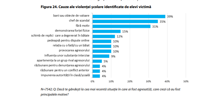 Fotó: képernyőmentés a tanulmányból