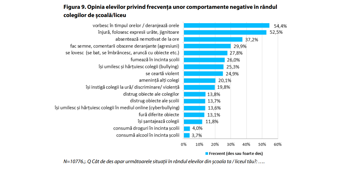 Fotó: képernyőmentés a tanulmányból