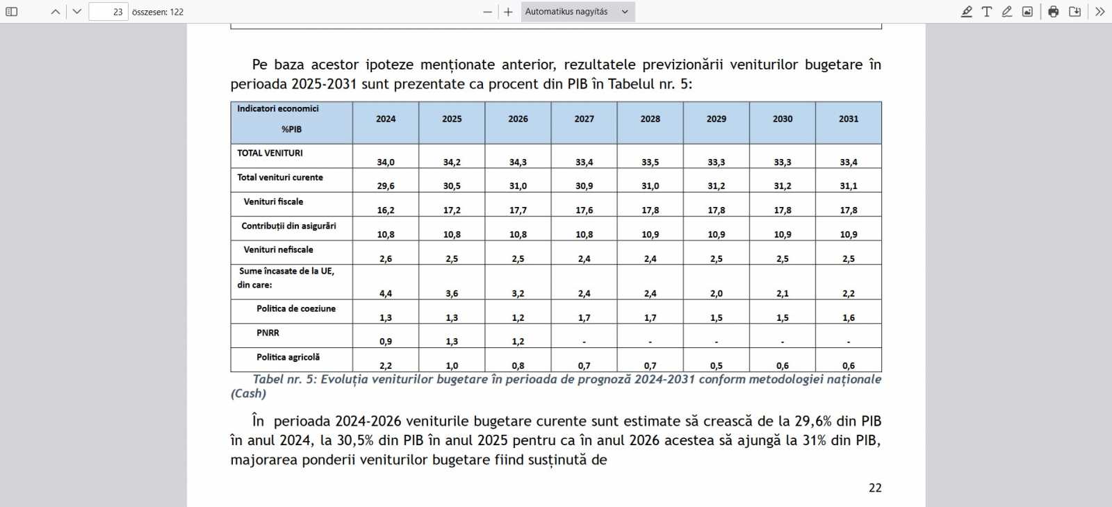 Illusztráció: mfinante.gov.ro