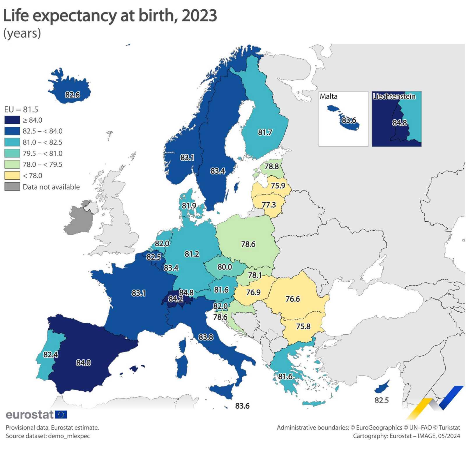 Fotó: Eurostat
