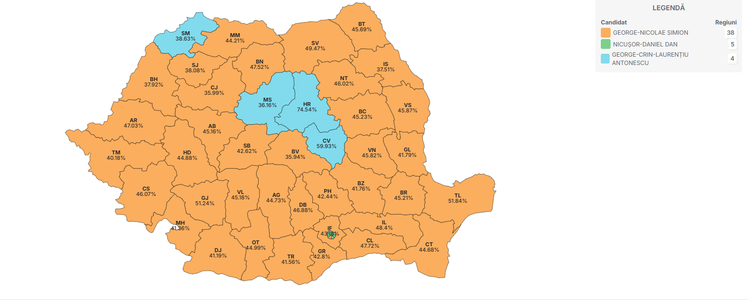 Négy magyarok lakta megyében Crin Antonescu vezet 