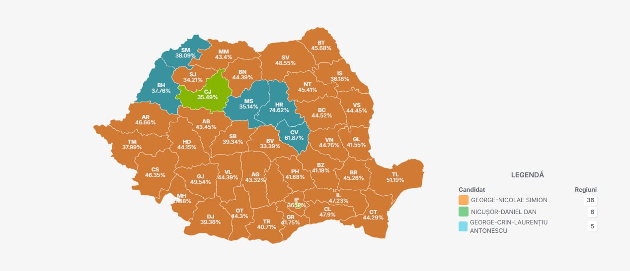 A szavazatok állása megyei bontásban hétfő reggel. | Forrás: prezenta.roaep.ro