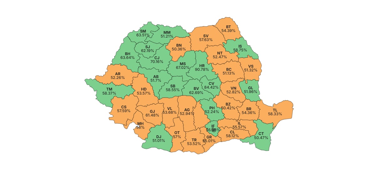 Így szavaztak az erdélyi magyarok 