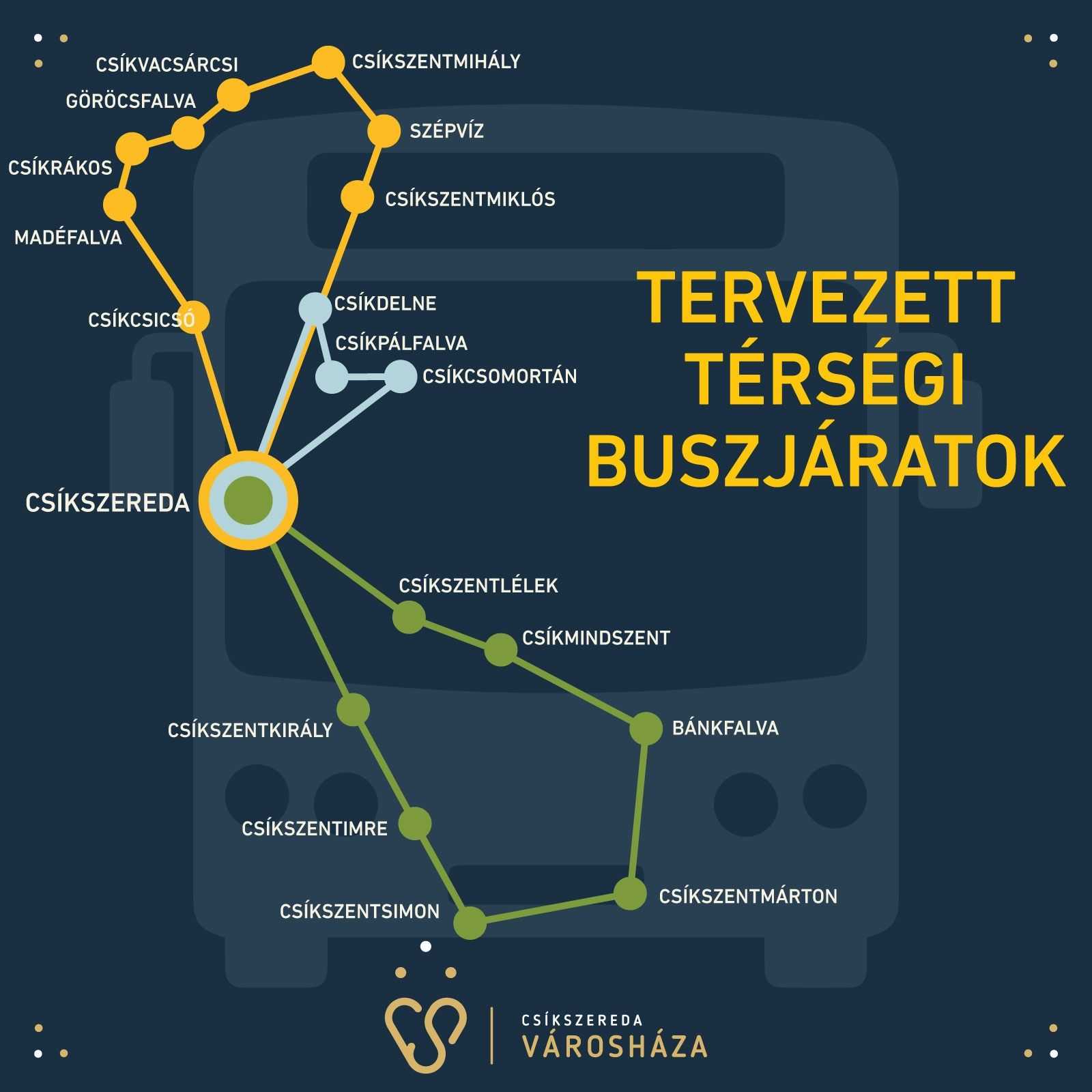 A buszjáratok útvonala | Fotó: Csíkszereda Városháza