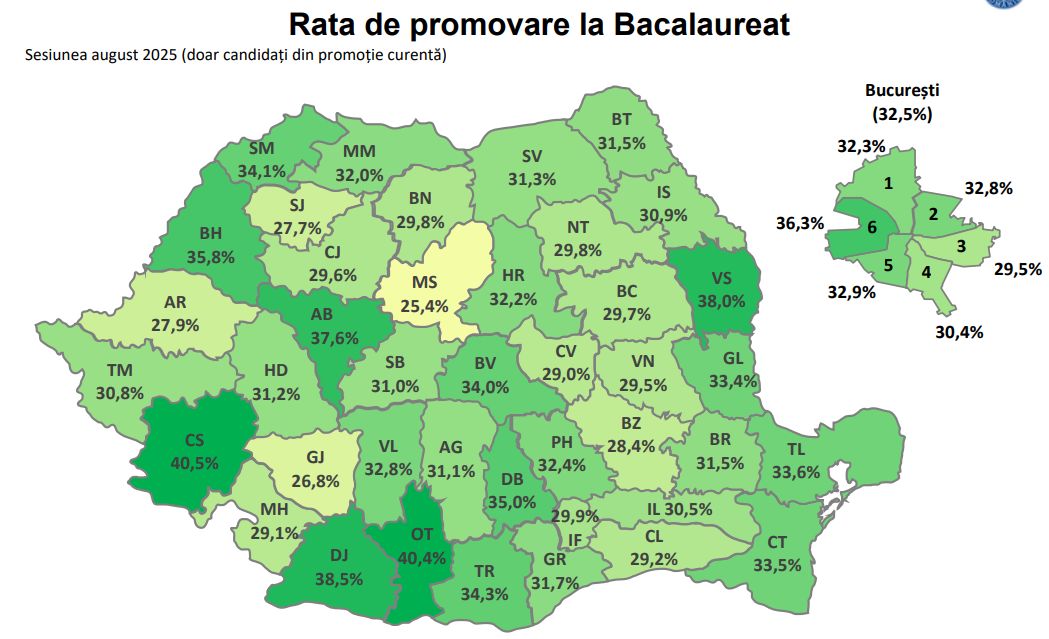 Az idei végzettek közül sikeresen pótérettségizők aránya megyei bontásban. | Kép forrása: oktatási minisztérium