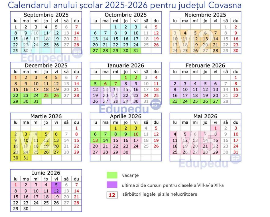 A tanév szerkezete Kovászna megyében. | Kép forrása: Edupedu.ro
