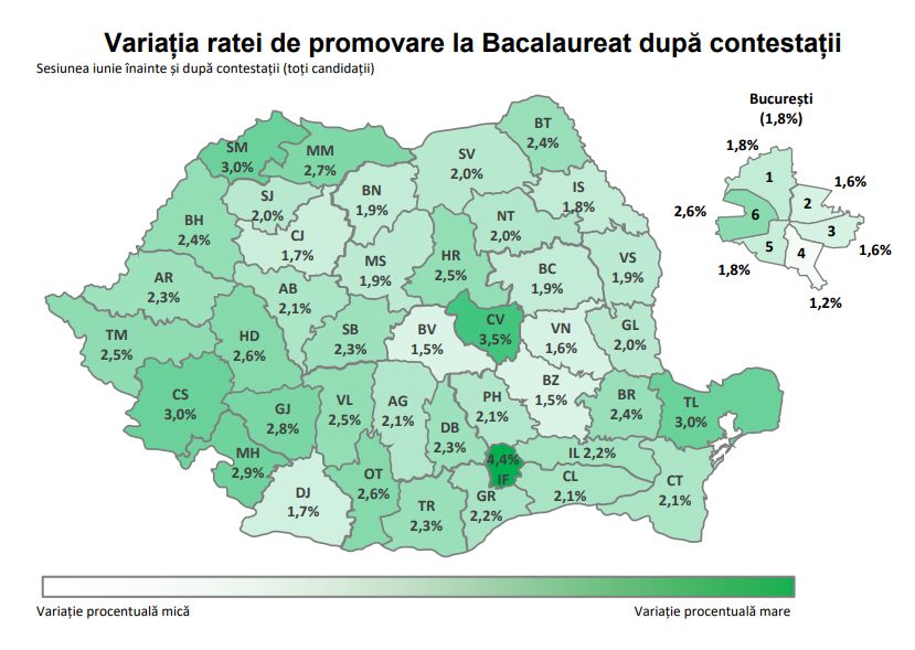Ennyit javítottak a megyék az újrajavításoknak köszönhetően. | Kép forrása: oktatási minisztérium