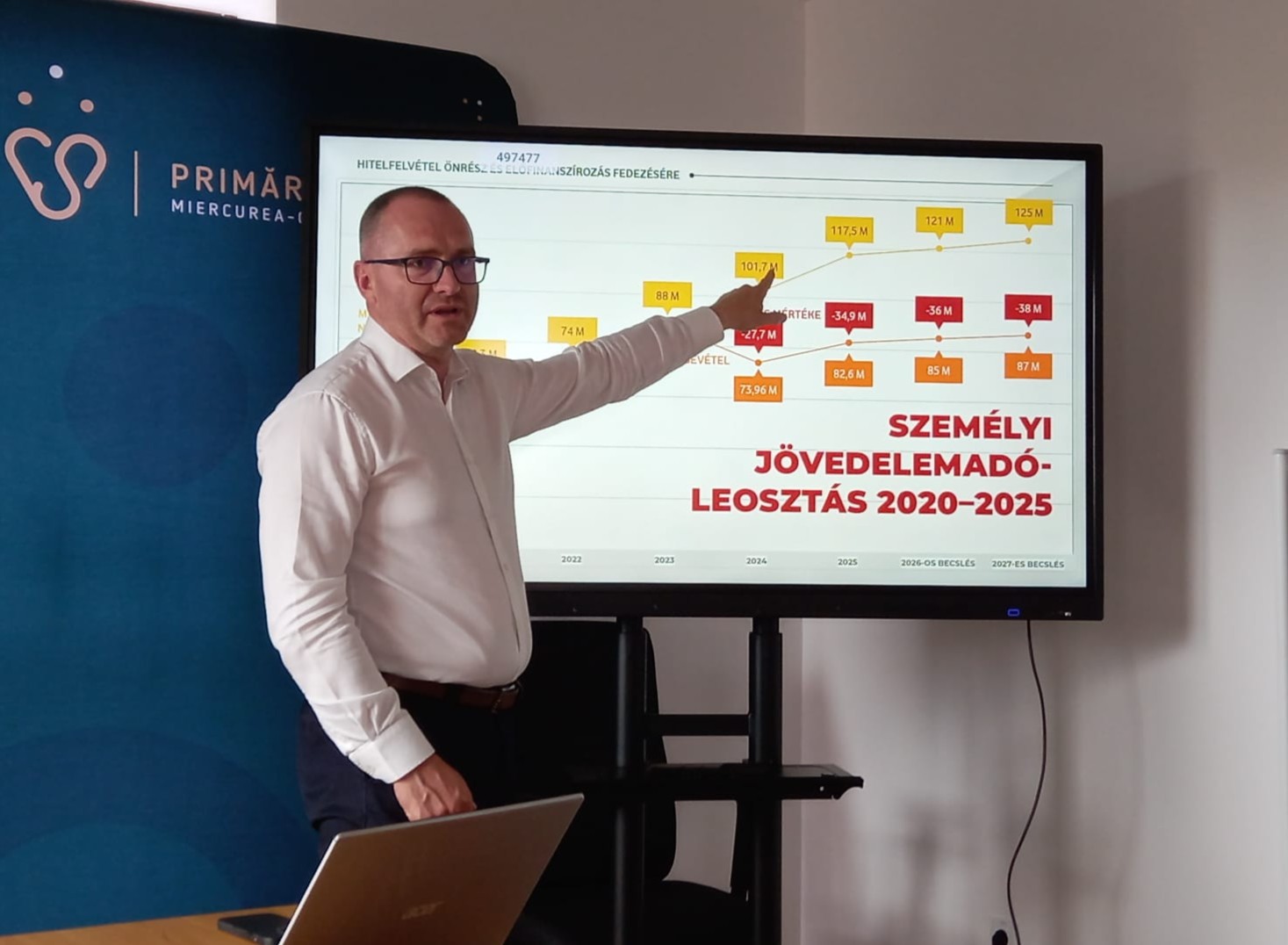 Korodi Attila polgármester részletesen ismertette a költségeket és a bevételeket | A szerző felvétele