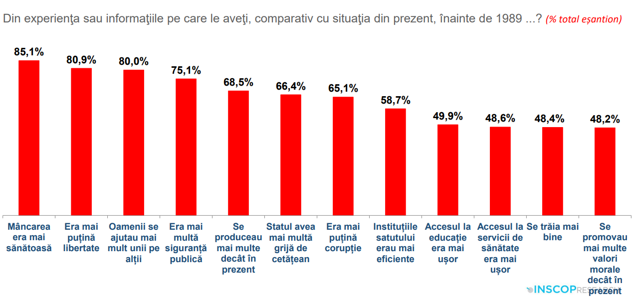 Hasonlítottak | Fotó: INSCOP
