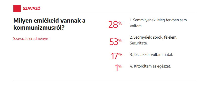Fotó: Maszol.ro/képernyőmentés