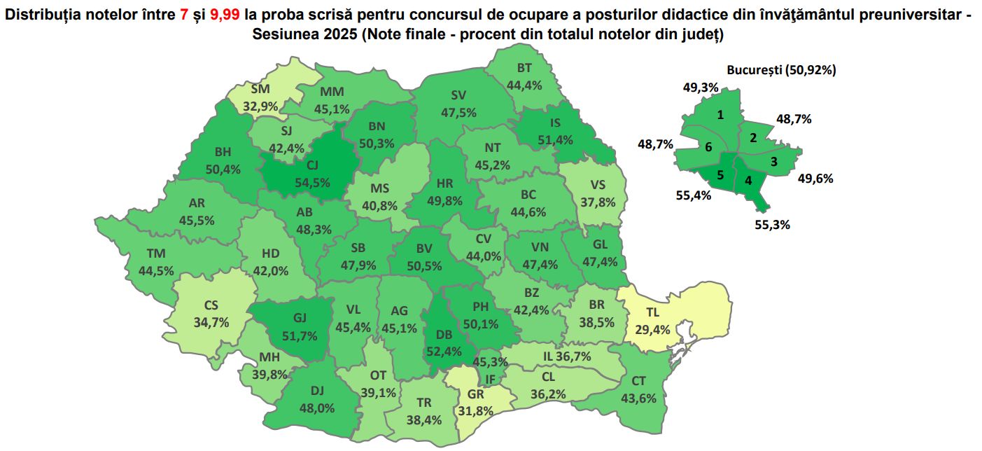 Az írásbeli vizsgáján elért 7 és 9,99 közötti jegyek eloszlása – A végleges eredmények szerinti arány az adott megye összes jegyéhez viszonyítva. | Kép forrása: oktatási minisztérium