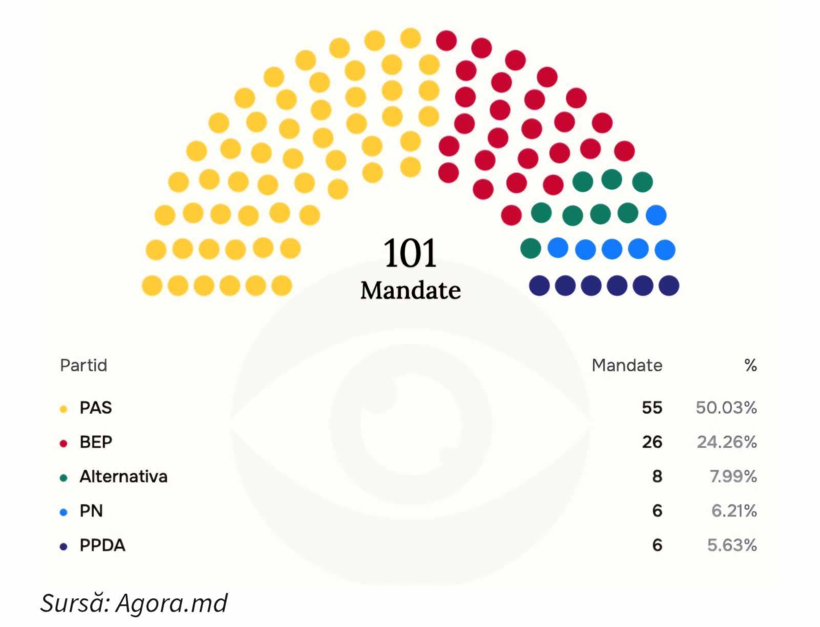 Grafika: Digi 24, képernyőmentés   