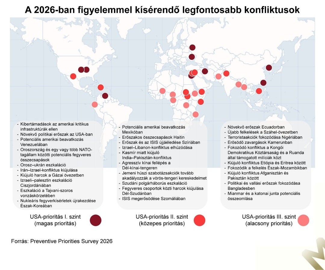 Forrás: Mihálovics Zoltán Facebook oldala