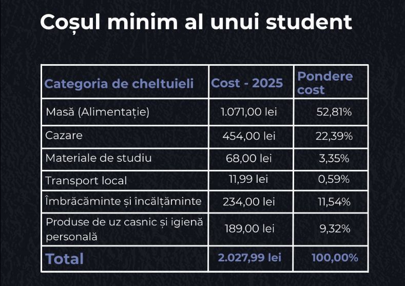 Kiszámolták | Fotó: ANOSR