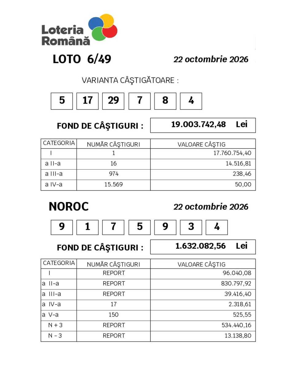 A  nyertes variáció. | Kép forrása: a lottótársaság Facebook-oldala