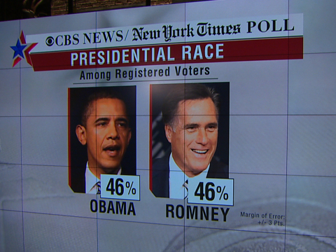 Obama-Romney-Poll