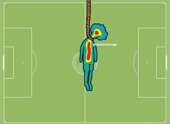 David Luiz hőtérképe az első félidőből